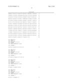 HUMANIZED PCRV ANTIBODY HAVING ANTI-PSEUDOMONAL ACTIVITY diagram and image