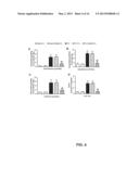 Method for treating cancer pain and/or rescuing analgesic effect of     morphine treatment of cancer pain diagram and image