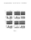 Method for treating cancer pain and/or rescuing analgesic effect of     morphine treatment of cancer pain diagram and image