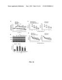 Method for treating cancer pain and/or rescuing analgesic effect of     morphine treatment of cancer pain diagram and image