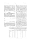 HIGH-AFFINITY FULLY FUNCTIONAL SOLUBLE SINGLE-DOMAIN HUMAN CD4,     ANTIBODIES, AND RELATED FUSION PROTEINS diagram and image