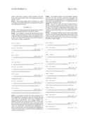 HIGH-AFFINITY FULLY FUNCTIONAL SOLUBLE SINGLE-DOMAIN HUMAN CD4,     ANTIBODIES, AND RELATED FUSION PROTEINS diagram and image