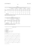 HIGH-AFFINITY FULLY FUNCTIONAL SOLUBLE SINGLE-DOMAIN HUMAN CD4,     ANTIBODIES, AND RELATED FUSION PROTEINS diagram and image