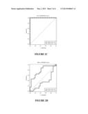 COMPOSITIONS AND METHODS FOR DIAGNOSIS, PROGNOSIS AND MANAGEMENT OF     MALARIA diagram and image