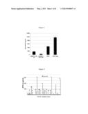 CONDITIONAL SUPERAGONIST CTL LIGANDS FOR THE PROMOTION OF TUMOR-SPECIFIC     CTL RESPONSES diagram and image