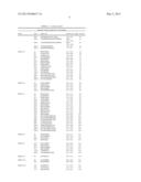 CONDITIONAL SUPERAGONIST CTL LIGANDS FOR THE PROMOTION OF TUMOR-SPECIFIC     CTL RESPONSES diagram and image