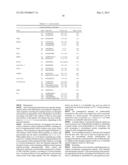 CONDITIONAL SUPERAGONIST CTL LIGANDS FOR THE PROMOTION OF TUMOR-SPECIFIC     CTL RESPONSES diagram and image