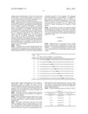 CONDITIONAL SUPERAGONIST CTL LIGANDS FOR THE PROMOTION OF TUMOR-SPECIFIC     CTL RESPONSES diagram and image