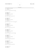 CONDITIONAL SUPERAGONIST CTL LIGANDS FOR THE PROMOTION OF TUMOR-SPECIFIC     CTL RESPONSES diagram and image