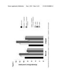 Delivery of H2 Antagonists diagram and image