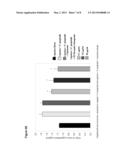 Delivery of H2 Antagonists diagram and image