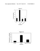 ANTI-APOPTOTIC PROTEIN ANTIBODIES diagram and image