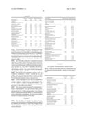 Dual Controlled Release Dosage Form diagram and image