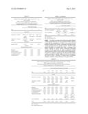 DRY BLEND FORMULATION OF TETRAHYDROBIOPTERIN diagram and image