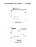 TREATMENT OF MITOCHONDRIA-RELATED DISEASES AND IMPROVEMENT OF AGE-RELATED     METABOLIC DEFICITS diagram and image