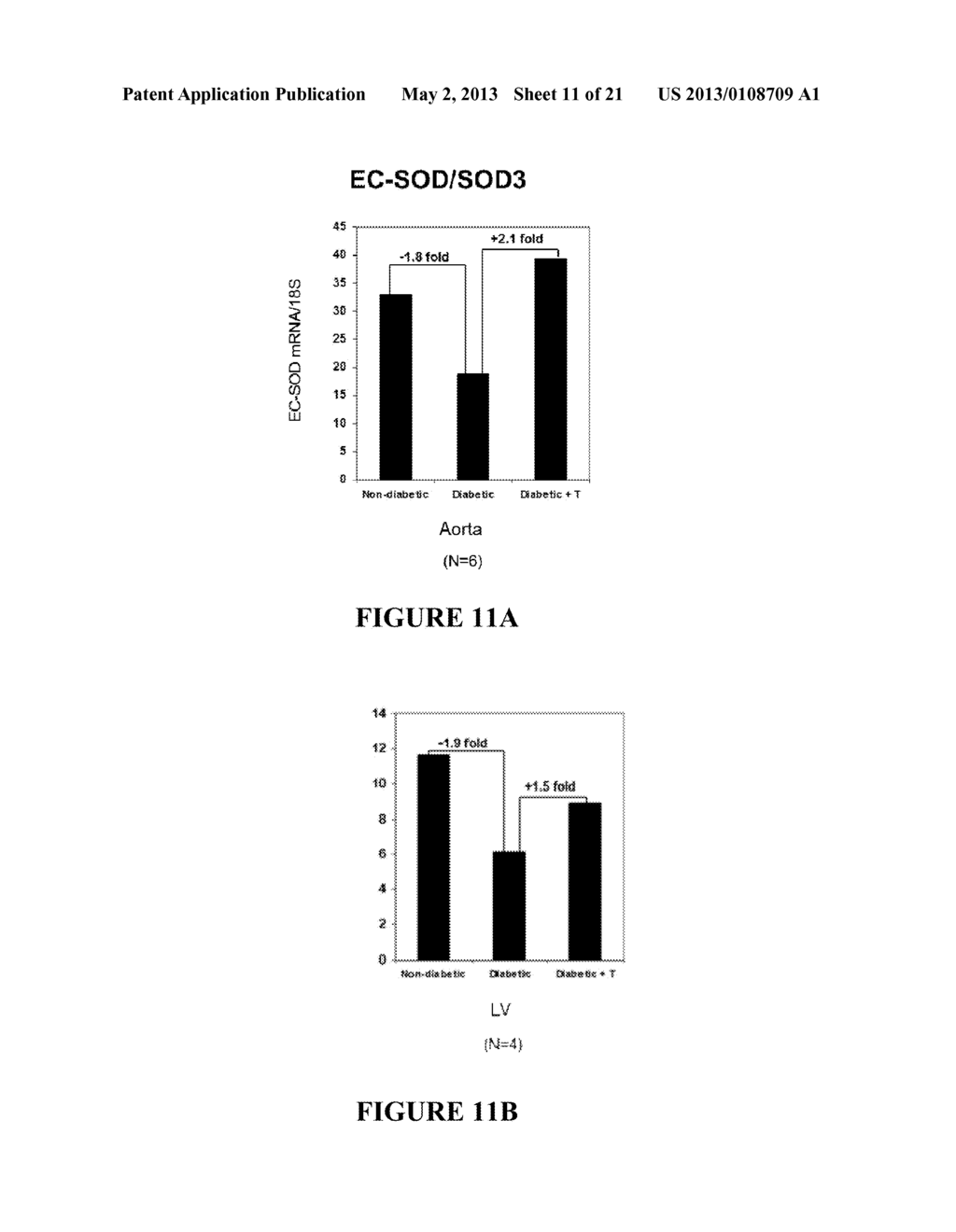 TREATMENT OF MITOCHONDRIA-RELATED DISEASES AND IMPROVEMENT OF AGE-RELATED     METABOLIC DEFICITS - diagram, schematic, and image 12