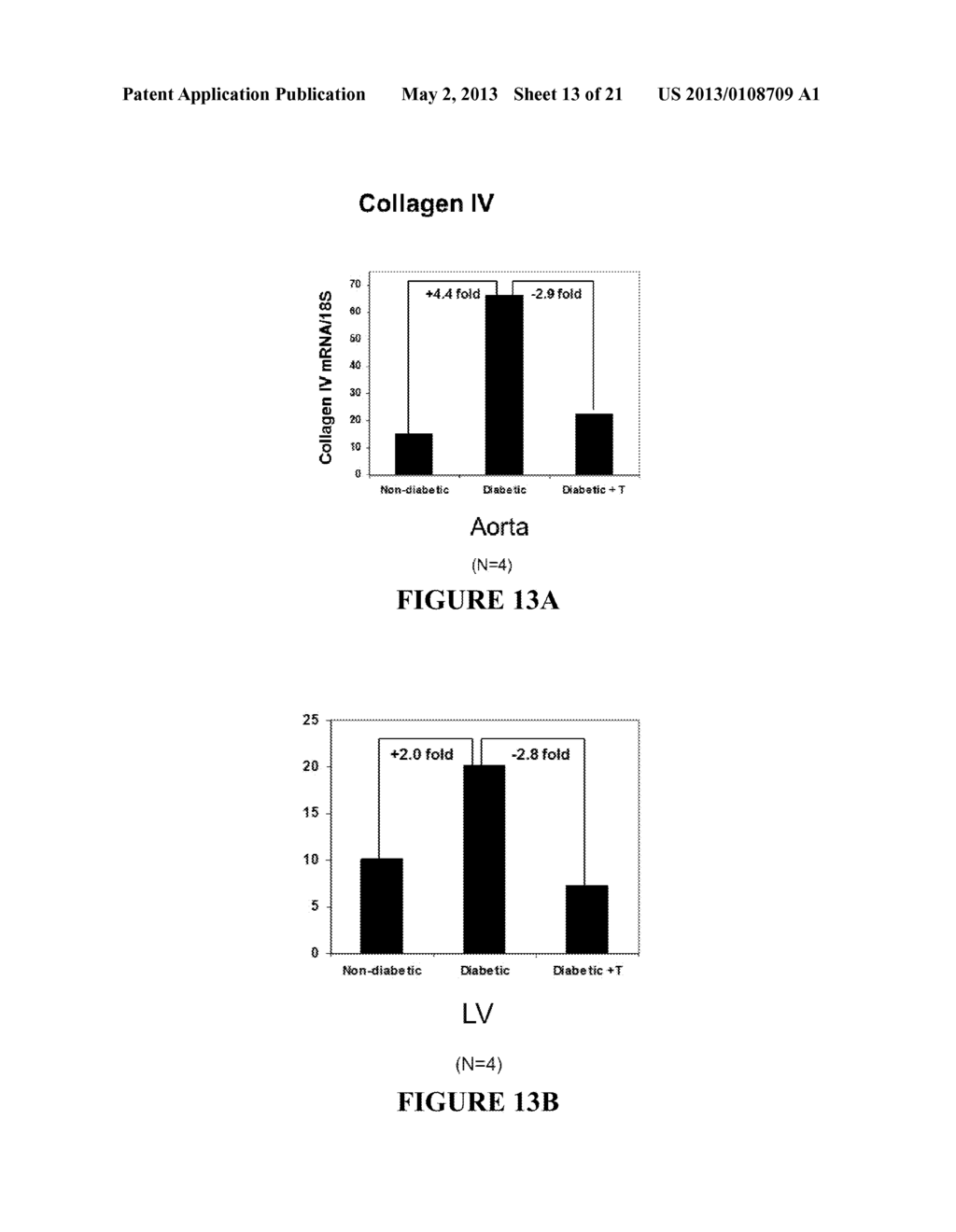 TREATMENT OF MITOCHONDRIA-RELATED DISEASES AND IMPROVEMENT OF AGE-RELATED     METABOLIC DEFICITS - diagram, schematic, and image 14