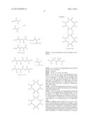 TREATMENT OF MITOCHONDRIA-RELATED DISEASES AND IMPROVEMENT OF AGE-RELATED     METABOLIC DEFICITS diagram and image