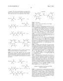 TREATMENT OF MITOCHONDRIA-RELATED DISEASES AND IMPROVEMENT OF AGE-RELATED     METABOLIC DEFICITS diagram and image