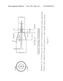 Muffinmeal.TM. diagram and image