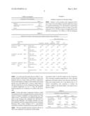 EMULSIFIED COMPOSITION, A METHOD FOR PREPARING THE SAME AND FOOD AND DRINK     CONTAINING THE SAME diagram and image