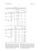 EMULSIFIED COMPOSITION, A METHOD FOR PREPARING THE SAME AND FOOD AND DRINK     CONTAINING THE SAME diagram and image