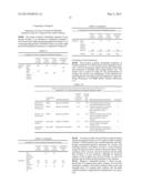 EMULSIFIED COMPOSITION, A METHOD FOR PREPARING THE SAME AND FOOD AND DRINK     CONTAINING THE SAME diagram and image