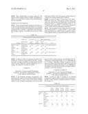 EMULSIFIED COMPOSITION, A METHOD FOR PREPARING THE SAME AND FOOD AND DRINK     CONTAINING THE SAME diagram and image