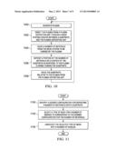 Open Air Plasma Deposition System and Method diagram and image