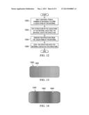 Open Air Plasma Deposition System and Method diagram and image