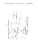 PROCESS FOR PRODUCING BISPHENOL A WITH REDUCED SULFUR CONTENT,     POLYCARBONATE MADE FROM THE BISPHENOL A, AND CONTAINERS FORMED FROM THE     POLYCARBONATE diagram and image