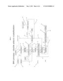 PROCESS FOR PRODUCING BISPHENOL A WITH REDUCED SULFUR CONTENT,     POLYCARBONATE MADE FROM THE BISPHENOL A, AND CONTAINERS FORMED FROM THE     POLYCARBONATE diagram and image