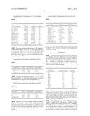 COATED ARTICLE WITH LOW-E COATING INCLUDING TIN OXIDE INTERLAYER diagram and image