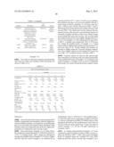 SOLVENTLESS PROCESS FOR THE PREPARATION OF AMINE FUNCTIONAL POLYETHERIMIDE     RESINS WITH IMPROVED MELT FLOW diagram and image