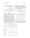 SOLVENTLESS PROCESS FOR THE PREPARATION OF AMINE FUNCTIONAL POLYETHERIMIDE     RESINS WITH IMPROVED MELT FLOW diagram and image