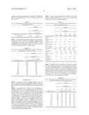 SOLVENTLESS PROCESS FOR THE PREPARATION OF AMINE FUNCTIONAL POLYETHERIMIDE     RESINS WITH IMPROVED MELT FLOW diagram and image