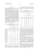 SOLVENTLESS PROCESS FOR THE PREPARATION OF AMINE FUNCTIONAL POLYETHERIMIDE     RESINS WITH IMPROVED MELT FLOW diagram and image