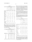 SOLVENTLESS PROCESS FOR THE PREPARATION OF AMINE FUNCTIONAL POLYETHERIMIDE     RESINS WITH IMPROVED MELT FLOW diagram and image