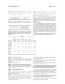 HYDROCARBON FLUID COMPATIBLE MICRONIZED POLYMERS diagram and image