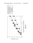 CRYSTALLINE STRONTIUM TITANATE AND METHODS OF FORMING THE SAME diagram and image