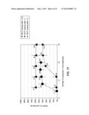 CRYSTALLINE STRONTIUM TITANATE AND METHODS OF FORMING THE SAME diagram and image