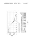 CRYSTALLINE STRONTIUM TITANATE AND METHODS OF FORMING THE SAME diagram and image