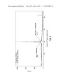 CRYSTALLINE STRONTIUM TITANATE AND METHODS OF FORMING THE SAME diagram and image