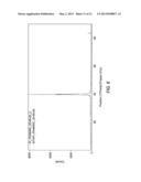 CRYSTALLINE STRONTIUM TITANATE AND METHODS OF FORMING THE SAME diagram and image