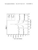 CRYSTALLINE STRONTIUM TITANATE AND METHODS OF FORMING THE SAME diagram and image