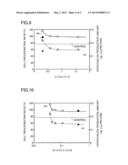 IMPLANT MATERIAL diagram and image