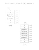 Magnetoresistance Device and Memory Device Including the Magnetoresistance     Device diagram and image