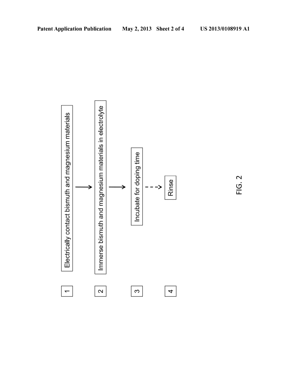 ACTIVE MATERIAL FOR RECHARGEABLE BATTERY - diagram, schematic, and image 03