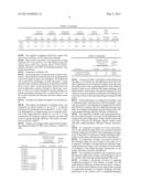 ELECTROLYTIC COPPER FOIL, ELECTROLYTIC COPPER FOIL FOR LITHIUM ION     SECONDARY BATTERY, ELECTRODE FOR LITHIUM ION SECONDARY BATTERY USING THE     ELECTROLYTIC COPPER FOIL, AND LITHIUM ION SECONDARY BATTERY USING THE     ELECTRODE diagram and image