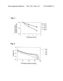 NON-AQUEOUS ELECTROLYTE SOLUTION FOR SECONDARY BATTERIES, AND SECONDARY     BATTERY diagram and image